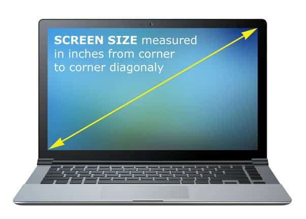 the laptop with the mark to measure the laptop size diagnally