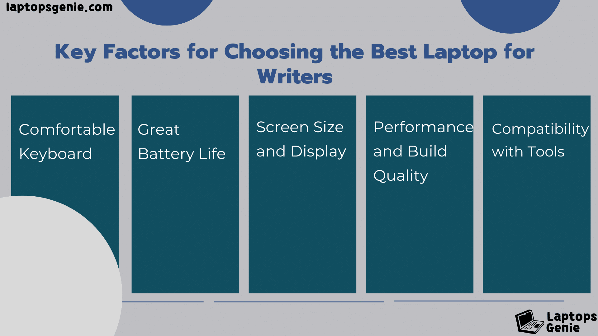 key factors for choosing the best laptop for writers